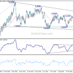 usdcad20191230a2