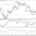 usdcad20191231a1