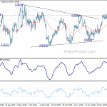 usdchf20191202a1