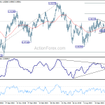 usdchf20191202a2