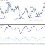 usdchf20191202b1