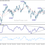 usdchf20191203a2