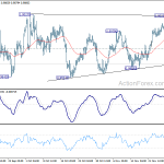 usdchf20191203b1