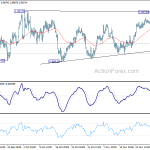 usdchf20191204b1