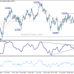 usdchf20191204b2