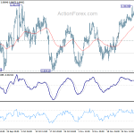 usdchf20191205b1