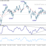 usdchf20191205b2