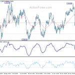 usdchf20191206a1