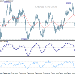 usdchf20191206b1