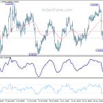 usdchf20191207w1