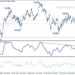 usdchf20191207w2