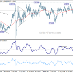 usdchf20191207w3