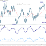 usdchf20191209a1