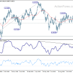 usdchf20191209a2