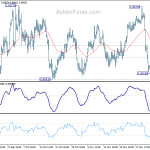 usdchf20191209b1