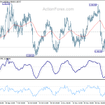 usdchf20191210a1