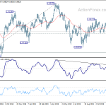 usdchf20191210b2