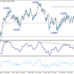 usdchf20191211b2