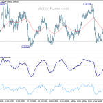 usdchf20191212a1