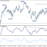 usdchf20191212a2