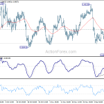 usdchf20191213a1