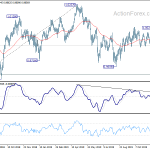 usdchf20191213a2