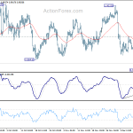 usdchf20191213b1