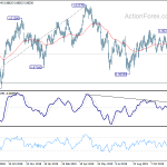 usdchf20191213b2