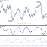 usdchf20191214w1