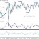 usdchf20191214w3