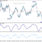 usdchf20191216a1