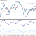 usdchf20191216a2