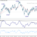 usdchf20191216b2