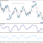 usdchf20191217a1