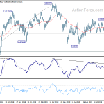 usdchf20191217a2