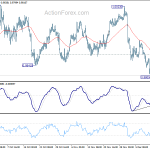 usdchf20191217b1