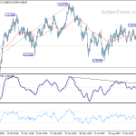 usdchf20191217b2