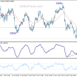 usdchf20191218a1