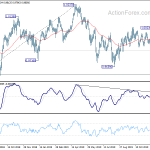 usdchf20191218a2