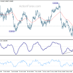 usdchf20191218b1