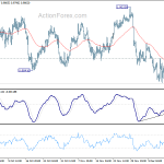 usdchf20191219a1