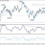 usdchf20191219a2