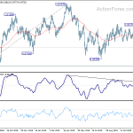 usdchf20191219b2