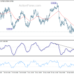 usdchf20191220a1