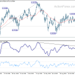 usdchf20191220a2