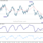 usdchf20191220b1