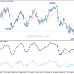 usdchf20191223a1