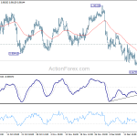 usdchf20191223b1