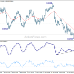 usdchf20191226a1