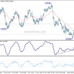 usdchf20191227a1